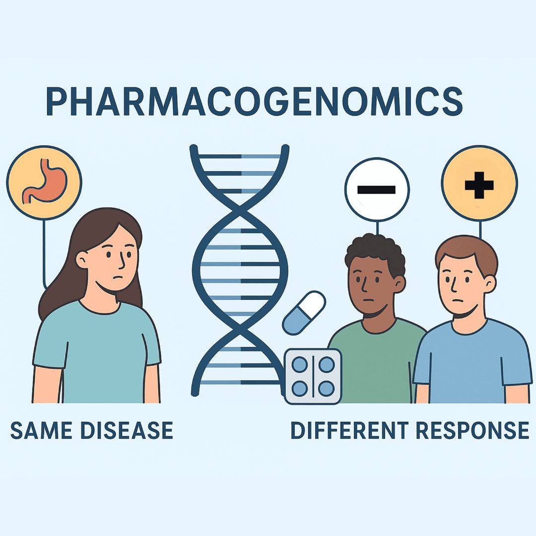 pharmacogenomics